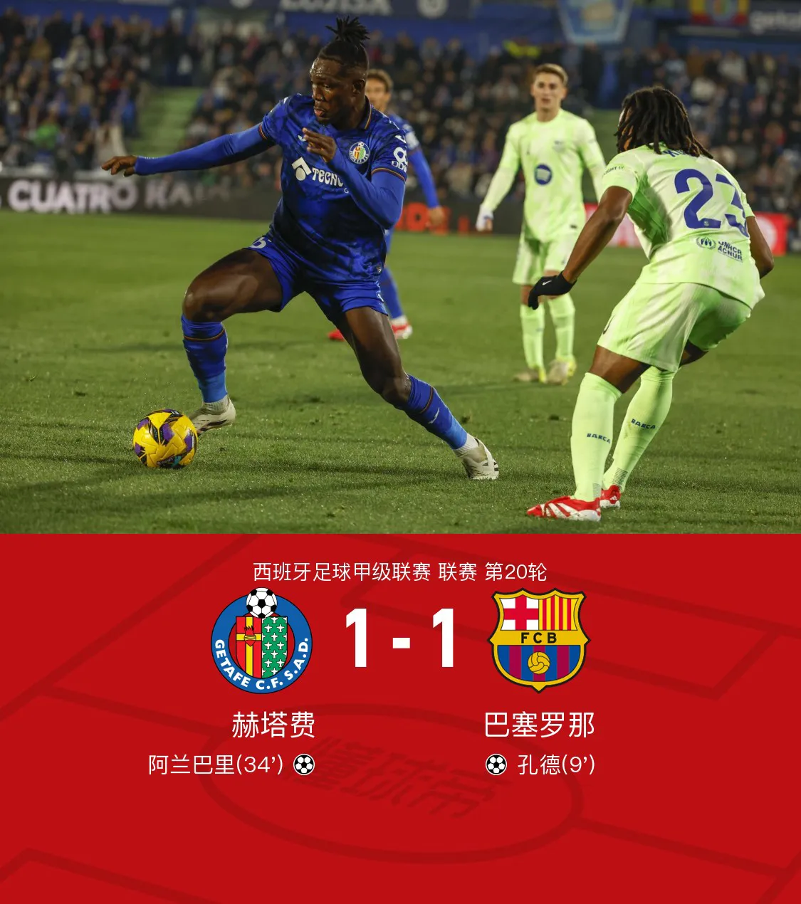 巴萨依靠防守守住胜利，赢得制胜的一战